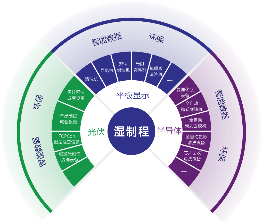 4749铁l算盘资料大全产品示意图